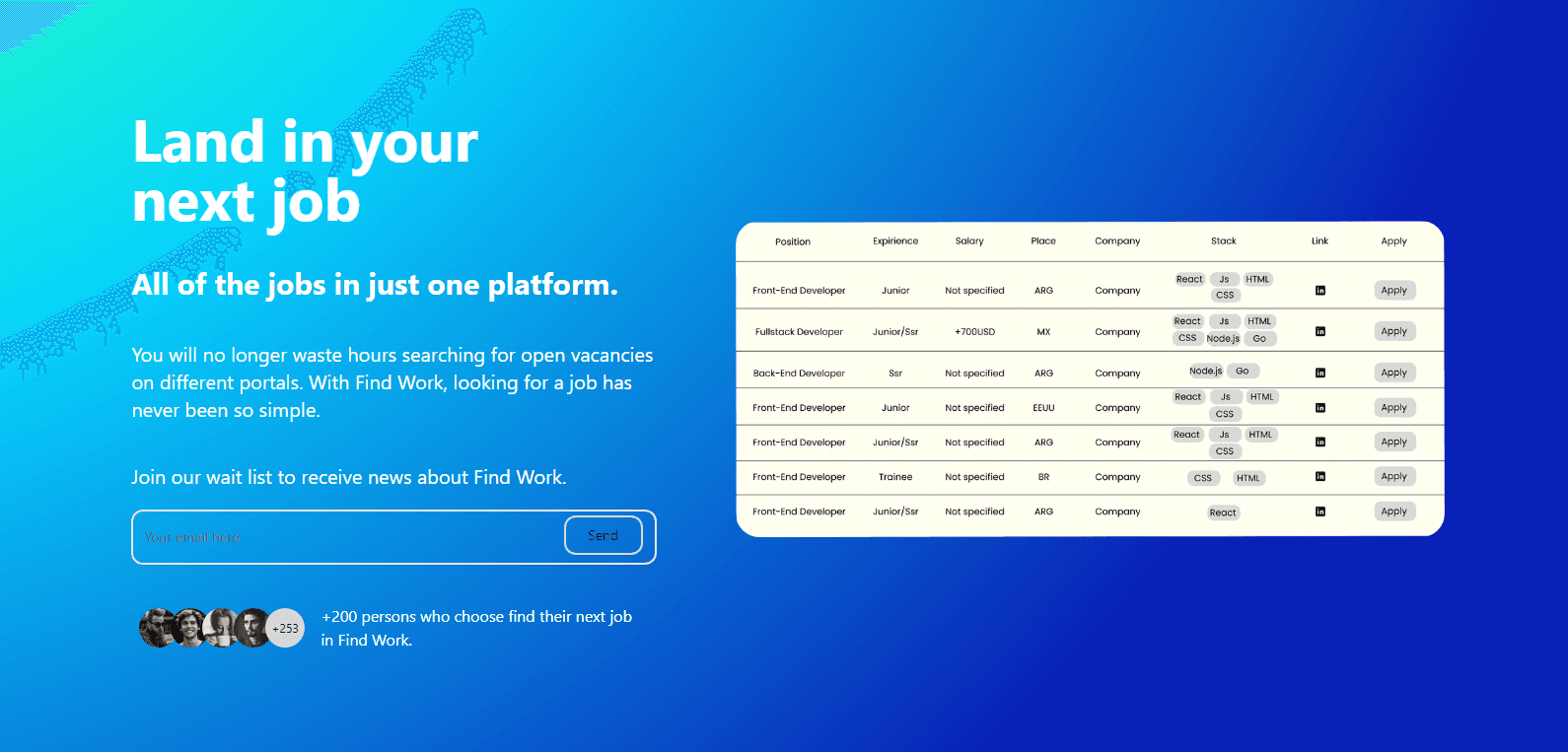projects.findwork.title